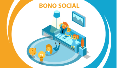 Imatge Abono Social telefónico, Bono Social Térmico y Bono Social eléctrico